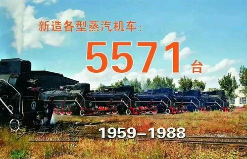 中国火车发展史 铁路客运的百年征程与时代跨越